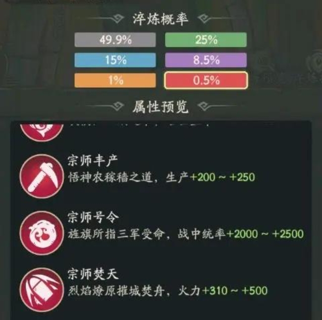 時光大爆炸藏品淬煉詞條選擇優(yōu)先級攻略